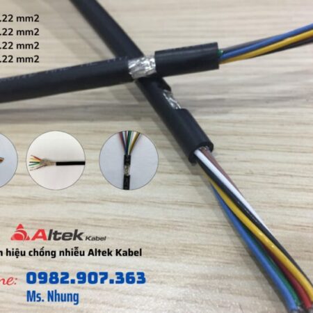 Cáp tín hiệu lưới chống nhiễu đồng si bạc Cáp tín hiệu lưới chống nhiễu đồng si bạc