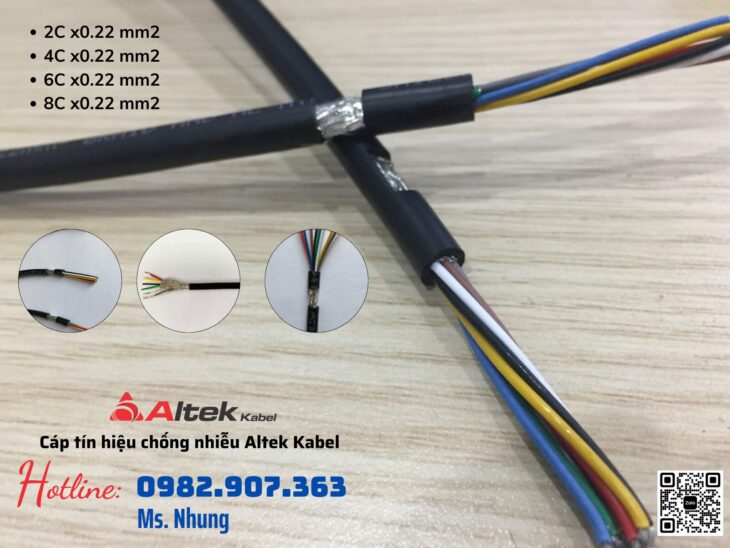 Cáp tín hiệu lưới chống nhiễu đồng si bạc