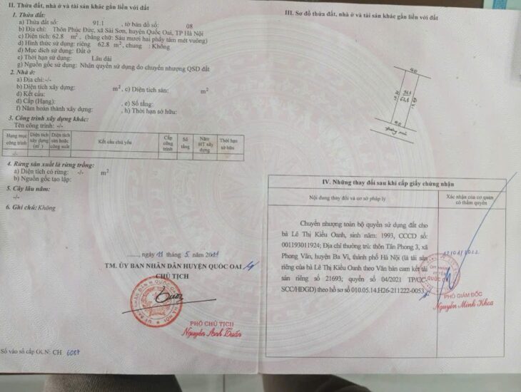 ĐẤT CHÍNH CHỦ – GIÁ TỐT – Vị Trí Đẹp Tại Thôn Phức Đức, Xã Sài Sơn, Huyện Quốc Oai, Thành phố Hà Nội