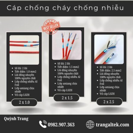 Cáp Chống Cháy chống nhiễu GFT Altek Kabel: an toàn trong nhiệt độ cao Cáp Chống Cháy chống nhiễu GFT Altek Kabel: an toàn trong nhiệt độ cao