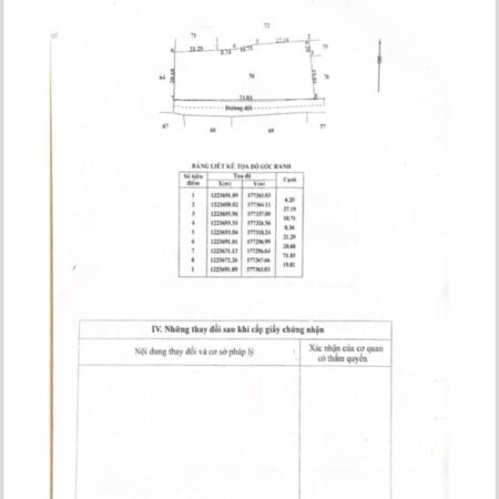 bán đất mặt tiền đường an nhơn tayangang 71m có thổ cư