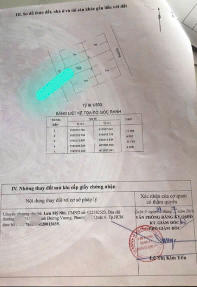 CẦN VỐN KD BÁN LÔ ĐẤT DT 54M2 ĐƯỜNG 990. PHÚ HỮU. Q9 GIÁ 2 TỶ 990TL.