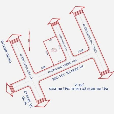 CẦN BÁN LÔ ĐẤT ĐẸP TẠI NGHI LỘC – NGHỆ AN