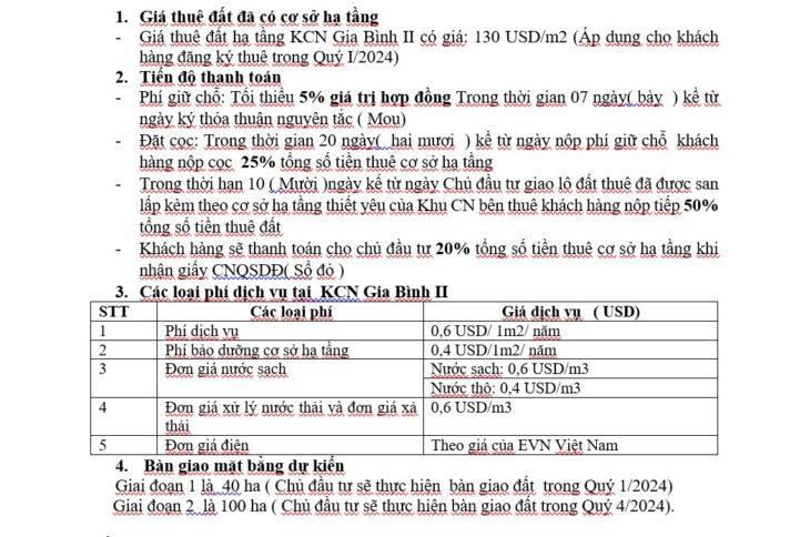 BÁN 250HA ĐẤT KCN GIA BÌNH II, BẮC NINH, MT 5000M, SIÊU RẺ CHỈ 325 TỶ (130$/M2)