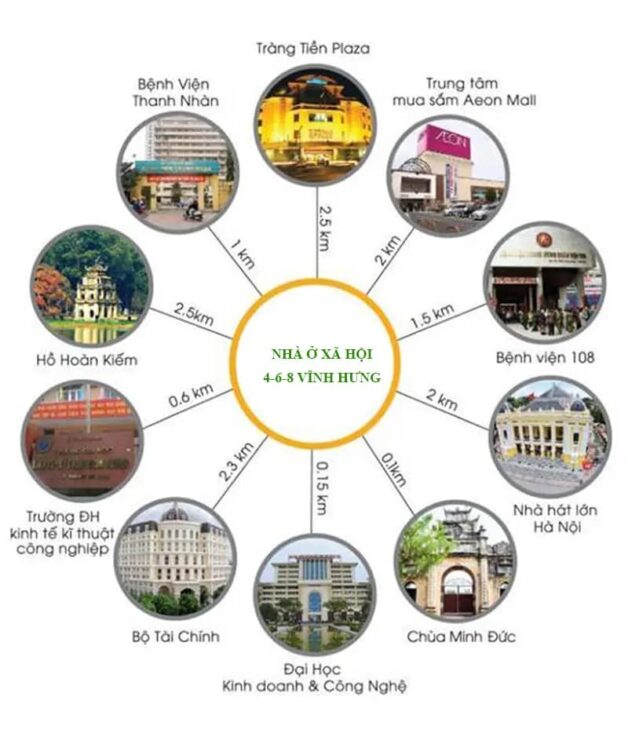 Bán Chung cư 70m, 3N2VS,Lô góc, phố Dương Văn Bé , giá nhỉnh 1 tỷ