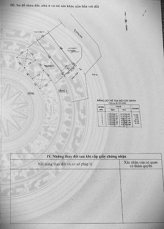 Nhà HXH 898 Nguyễn Duy Trinh, Phú Hữu, Tp.Thủ Đức 3 tỷ 53m2.