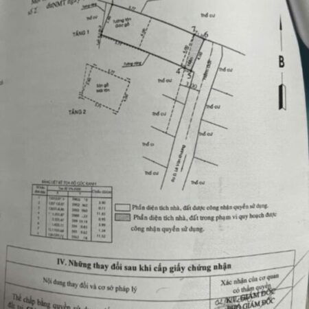 KHÔNG LỘ GIỚI – KHÔNG QUY HOẠCH – 1 PHÚT QUA GÒ VẤP – GẦN MẶT TIỀN – 52M2 – 3.3 TỶ.