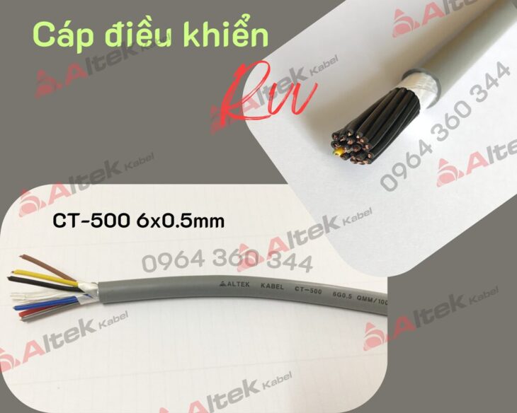 Cáp điều khiển nhiều lõi 30×0.5mm CU/PVC/PVC
