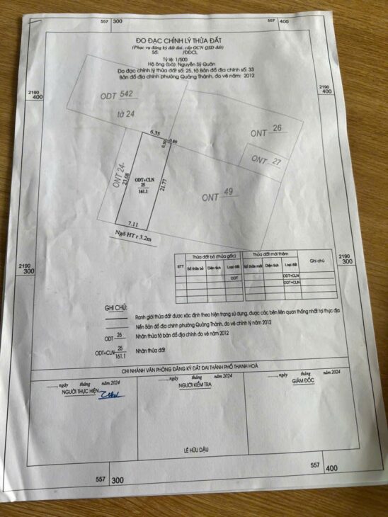 BÁN ĐẤT SIÊU RỘNG TẠI TP THANH HÓA