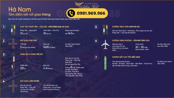 Chỉ 5,8tỷ sở hữu VillaShop Flamingo Golden Hill Hà Nam, mặt QL21A & đường bộ song hành 6 làn xe,