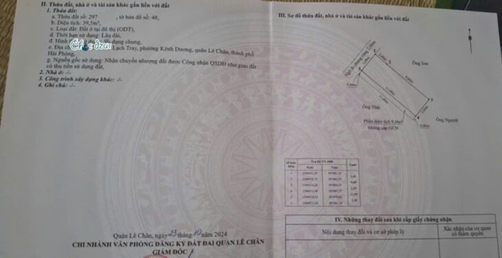 Bán nhà Hào Khê – Quán Nam, 49m 1.5 tầng, sân cổng riêng, Giá 1.78 tỉ