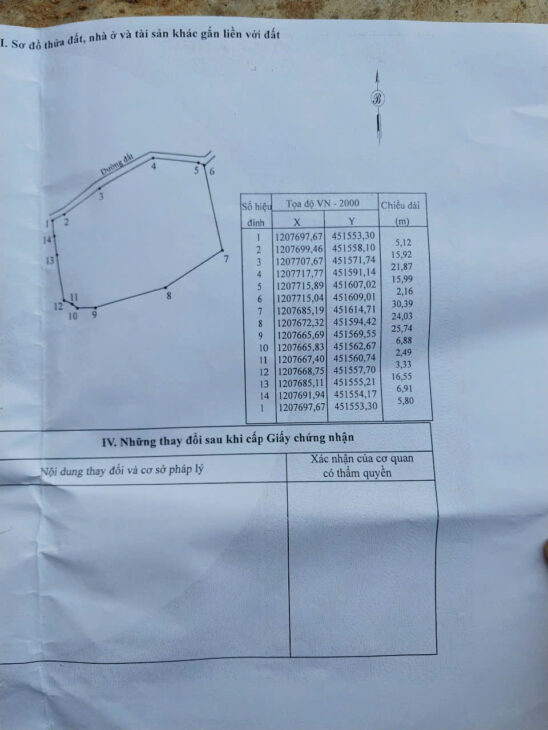 Bán Đất Thôn Phú Khánh Xã Hàm Mỹ, Huyện Hàm Thuận Nam, Bình Thuận.