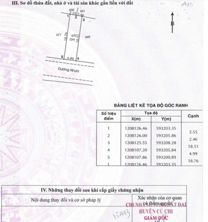CHÍNH CHỦ CẦN BÁN GẤP ĐẤT Ở BÌNH MỸ, CỦ CHI – 93,2 M2 – CHỈ 2,4 TỶ