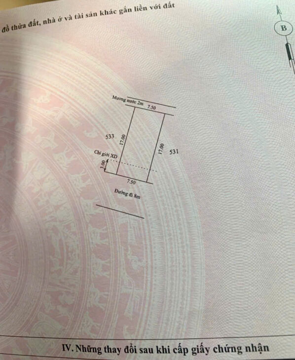 Giá quá rẻ. Bán Nhanh Lô Đất KQH Tây Trì Nhơn, Phú Thượng – TP Huế