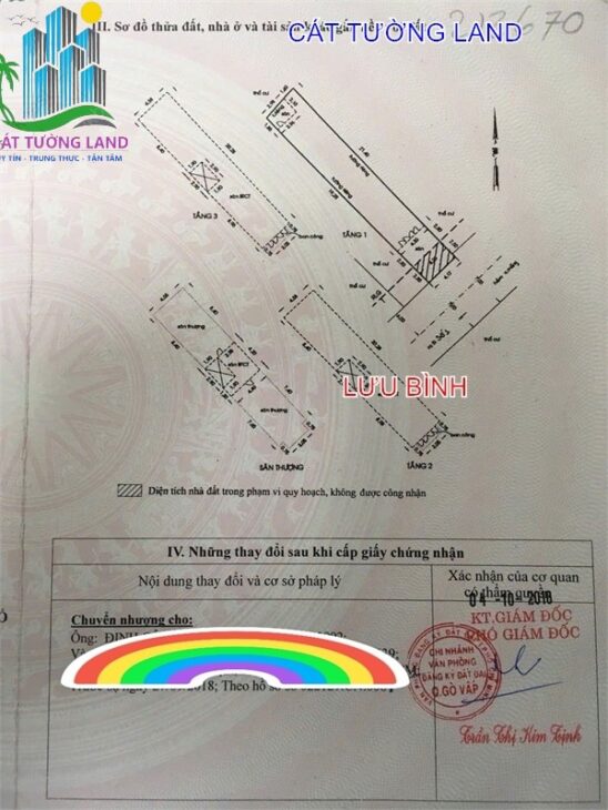 Bán CHDV 17 Phòng, Đường Lê Đức Thọ, Phường 15. DT 70tr/th, chốt 12.7 tỷ