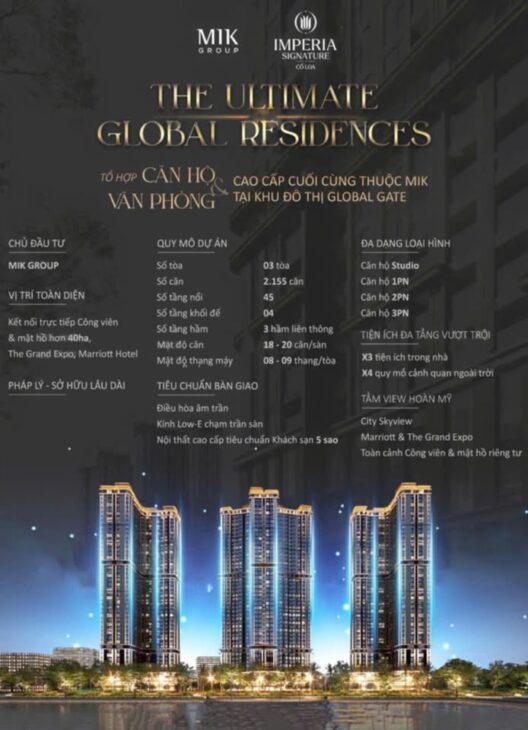 Chính Thức Nhận Booking Siêu Phẩm 3 tòa còn lại của Imperia Cổ Loa( The Cosmopolitan) – giá từ