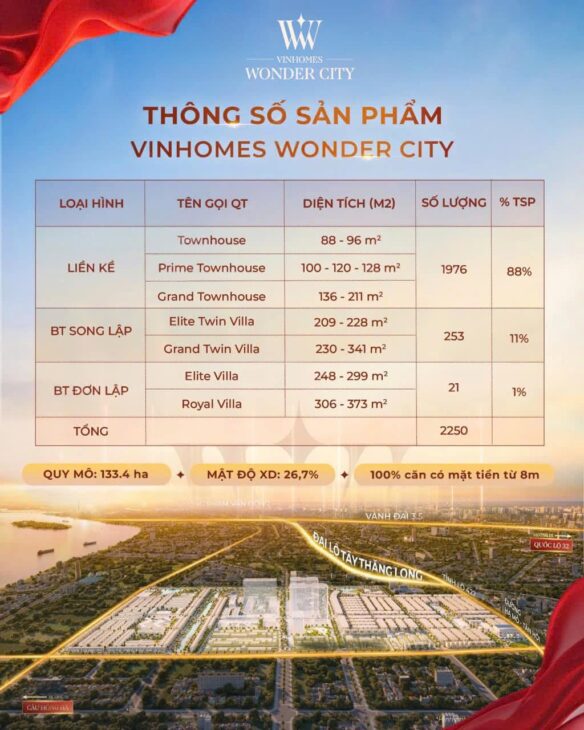 CƠ HỘI ĐẦU TƯ ĐÁNG GIÁ NHẤT 2025, VINHOMES ĐAN PHƯỢNG