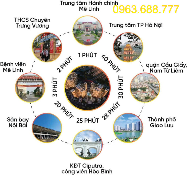 Quỹ căn Liền Kề, BT HUD Mê Linh,từ 9 tỷ. Giá đầu tư