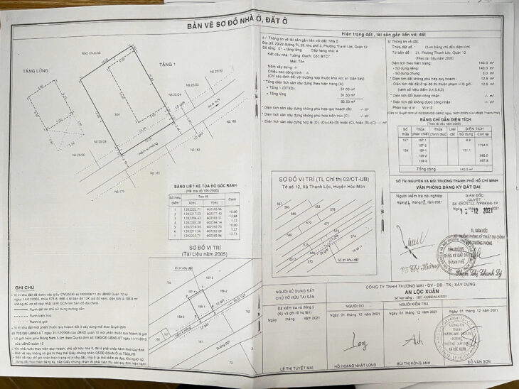 BÁN NHÀ Sổ Hồng RIÊNG 5X14=70M2- THẠNH LỘC 29- 1 SẸC- 3,55 TỶ.