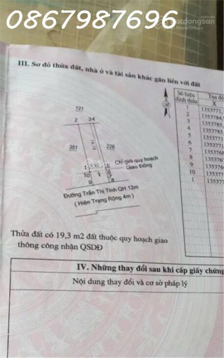 Bán Nhà Đất Mặt Tiền Đường Trần Thị Tính, Phước Hòa, TP Nha Trang – Đầu Tư Sinh Lời Cao!
