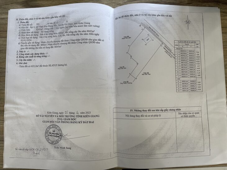 Cần bán gấp đất và nhà tại Vĩnh Hoà Hưng Bắc, Gò Quao, Kiên Giang (có 400m2 thổ cư). Giá: 3tỷ350