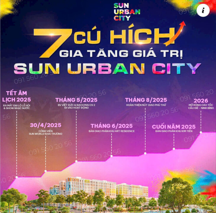 🏯Dự Án Sun Urban City Hà Nam Liên hệ ngay với em Hùng: 0367240728 để nhận quỹ căn đẹp nhé! 🔥