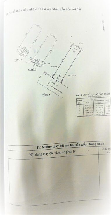 Cực hiếm NHÀ CÓ THANG MÁY 3TẤM+TUM – Hẻm 6M LÃ XUÂN OAI, GẦN CNC Samsung, THỦ ĐỨC, Giá chỉ 5ty9