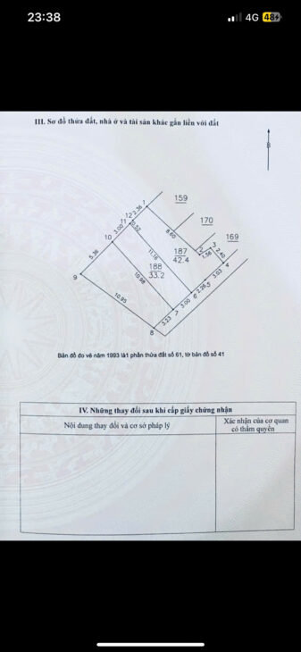 Hiếm – Bắc Cầu – nhà dân xây – ngõ nông – 33m2 – 3 tỷ25 – sổ đỏ chính chủ