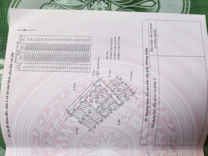 2 Ô THỔ CƯ TIỀN YÊN HOÀI ĐỨC HÀ NỘI GIÁ HƠN 2 TỶ OTO NGỦ TRONG ĐẤT