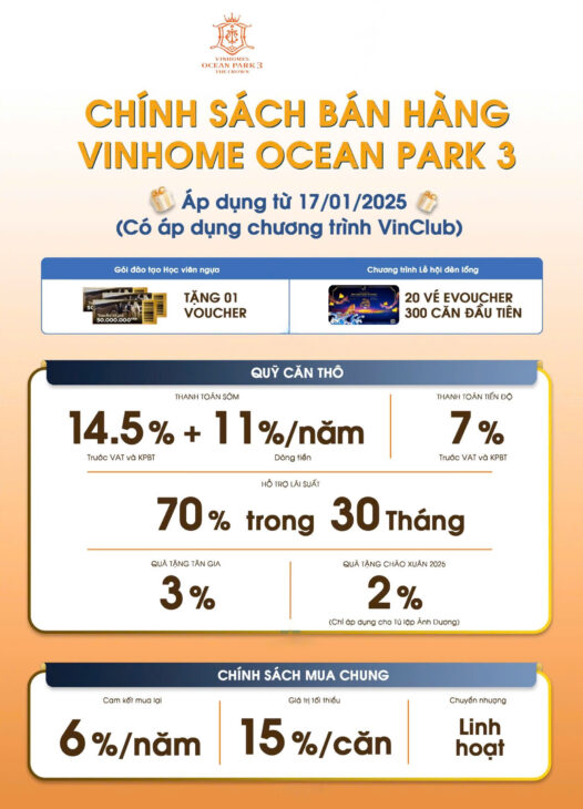 Quỹ hàng độc quyền vinhomes ocean park 2,3