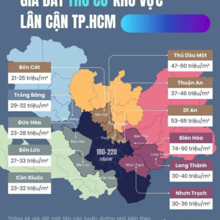 GIÁ 3,7TR/M2. ĐÁT Ở ĐÔ THỊ BÌNH DƯƠNG