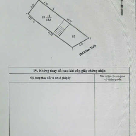 ĐỐNG ĐA – KHÂM THIÊN – NHÀ MẶT PHỐ