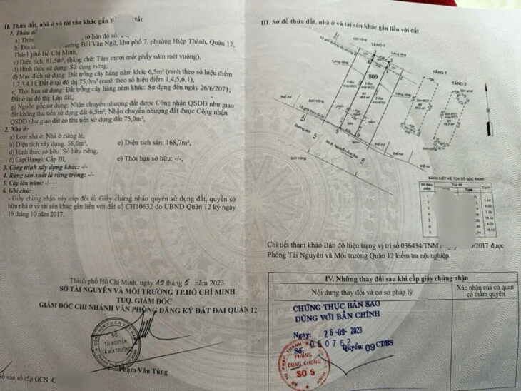 NHÀ HẺM KINH DOANH 10M NGAY CHỢ ĐÔNG QUANG NGUYỄN ẢNH THỦ – 4x22m – 4 TẦNG – GIÁ NHỈNH 5 TỶ TL