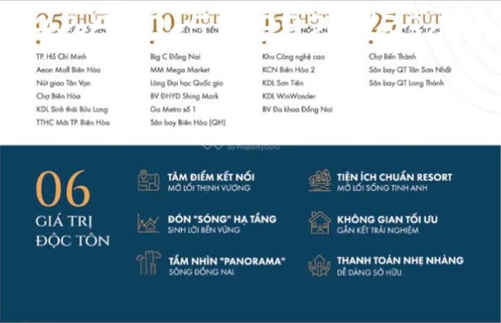 400triệu nhận nhà ngay Aeon Mall Hiệp Hoà, Biên Hòa. 1 tỷ 560 căn hộ 2 PN, hỗ trợ LS 0% 18 tháng