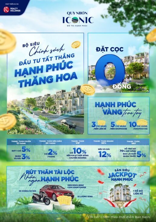 HOT Chỉ 1Ty8 Sở Hữu Ngay Đất Ở Khu Siêu Đô Thị Mới Tại Quy Nhơn Mặt Tiền QL19 TT Chỉ 10% Nhận Nền
