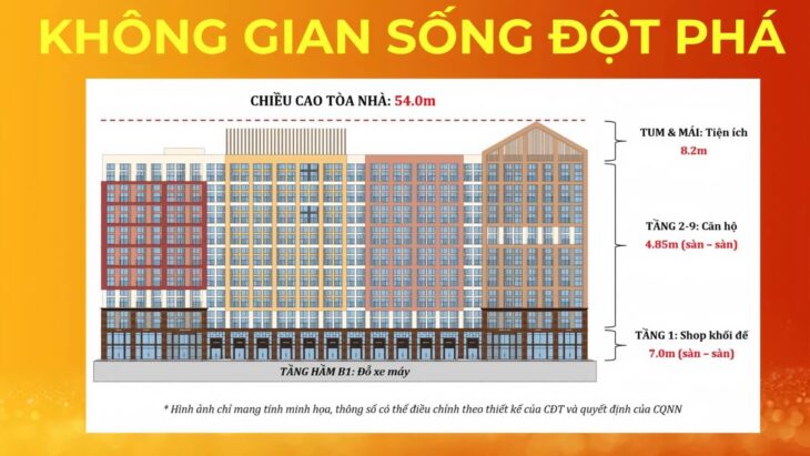 Chính thức nhận booking phân khu Park Residence cạnh công viên Sun World Hà Nam