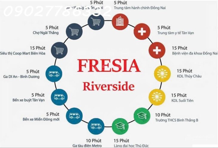 Bán dự án căn hộ chung cư Fresia Riverside Tân Vạn Biên Hòa Đồng Nai, Aeon Mall, Metro Suối Tiên