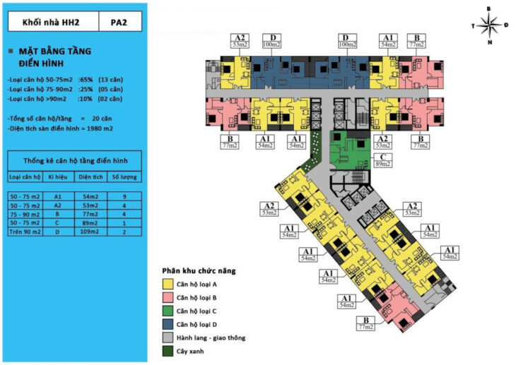 Quỹ căn ngoại giao đầu tiên đẹp nhất dự án Kepler Land Mỗ Lao Hà Đông CK 16% cho khách hàng ưu tiên