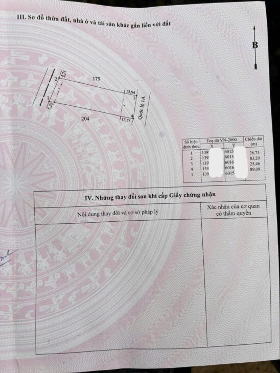 BÁN GẤP 2200M2 ĐẤT THỔ CƯ MẶT TIỀN QL01A VẠN NINH – KHÁNH HÒA