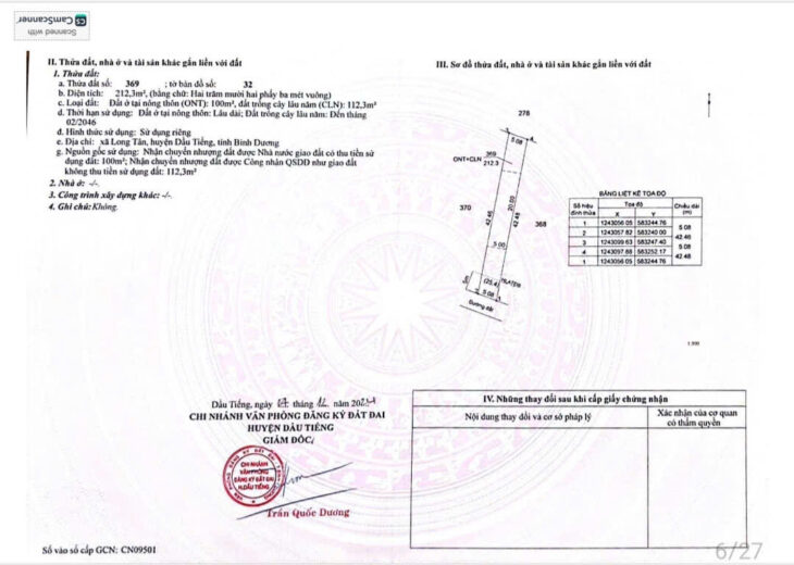 BÁN ĐẮT BÌNH DƯƠNG