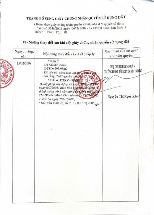 Nhà mặt tiền đường Trần Hưng Đạo Phường Tân Sơn Nhì Q.Tân Phu 4.5 x21 4 tầng giá 14.9 tỷ