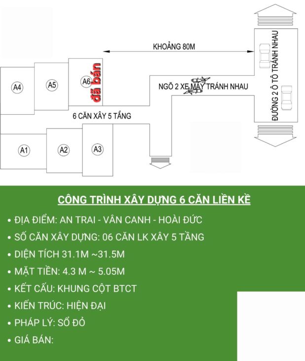 Dự Án 5 Căn hộ liền kề, Vân Canh, Hoài Đức, HN, 5,5 tỷ/căn, đang hoàn thiện