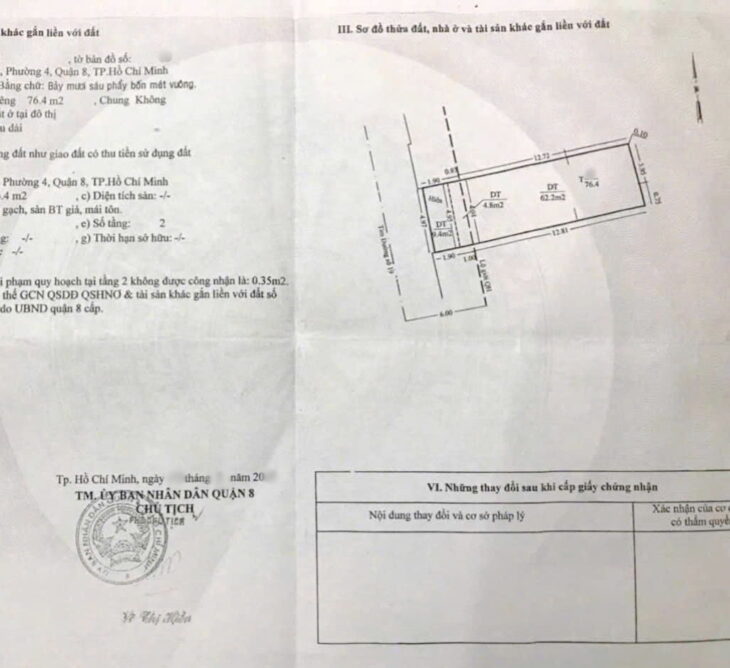 Nhà ngang 5m – xây tự do, tiện ích ngập tràn, hiếm có khó tìm! Trung Tâm Phường 4 Quận 8