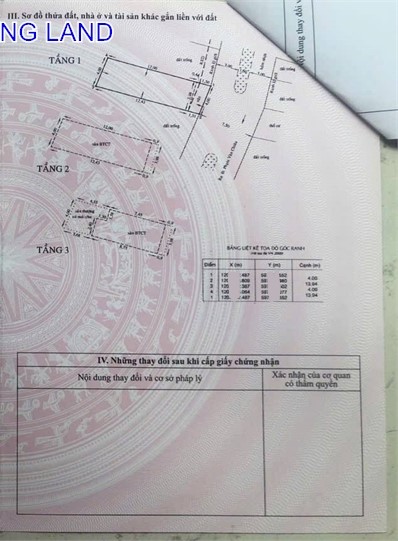 Bán nhà 4x14m, Hẻm 8m Đường Số 53, sát Kênh Tham Lương. Giá 7.2 tỷ TL