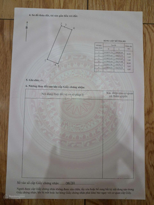 Chỉnh chủ bán đất chợ gỗ Phù Khê đường 8m kinh doanh đỉnh 5,x tỷ