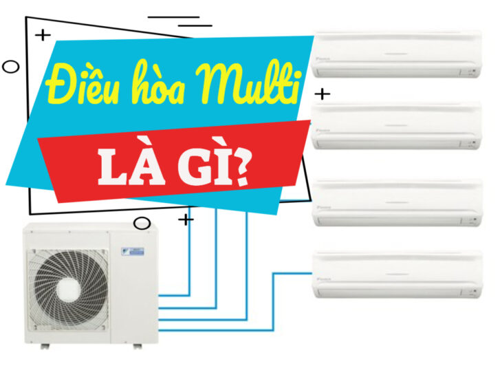 Mua và lắp đặt Máy lạnh MULTI sử dụng lâu dài – chất lượng số 1 – kèm dàn lạnh đa dạng