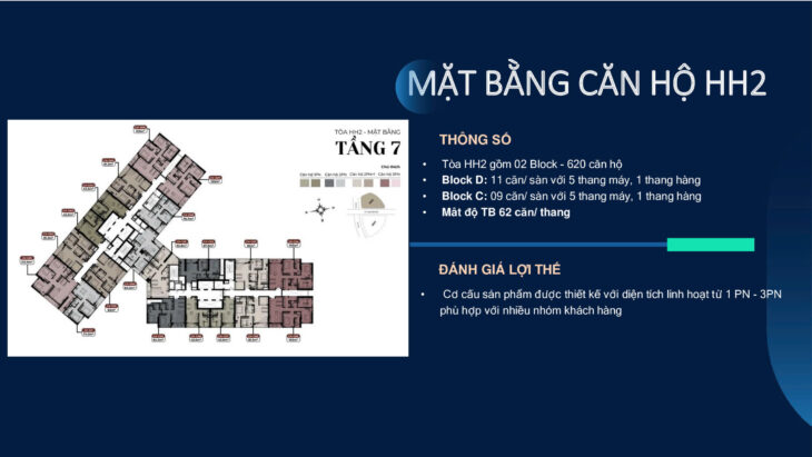 Hà Đông đang hình thành trung tâm tài chính mới – bạn đã chọn đúng vị trí chưa? Kepler Land – Dự