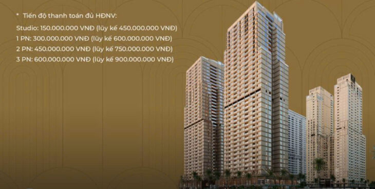 Căn hộ 3PN 93.1m² là lựa chọn hoàn hảo cho: Gia đình muốn sống sang – sống thoáng – có không gian
