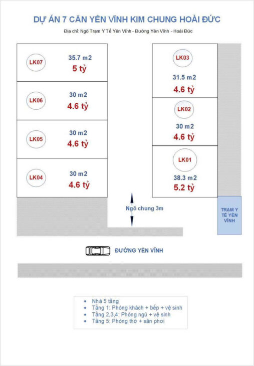 MỞ BÁN 7 CĂN YÊN VĨNH KIM CHUNG HOÀI ĐỨC, CÁCH ĐG Ô TÔ 15M GIÁ CHỈ 4,6 TỶ