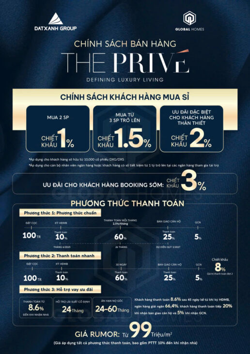 Dự Án hiếm hoi 3 mặt giáp sông trung tâm quận 2 The Prive kế bên Global city giá siêu tốt